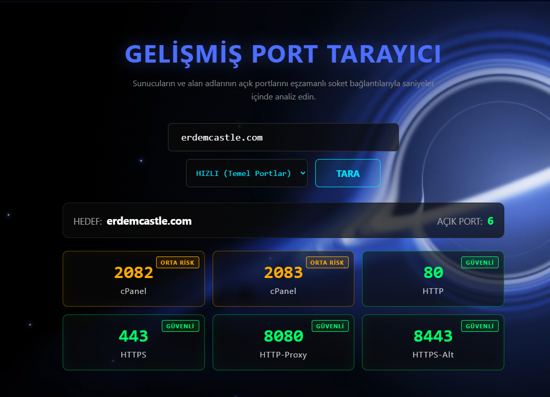 Advanced Port Scan